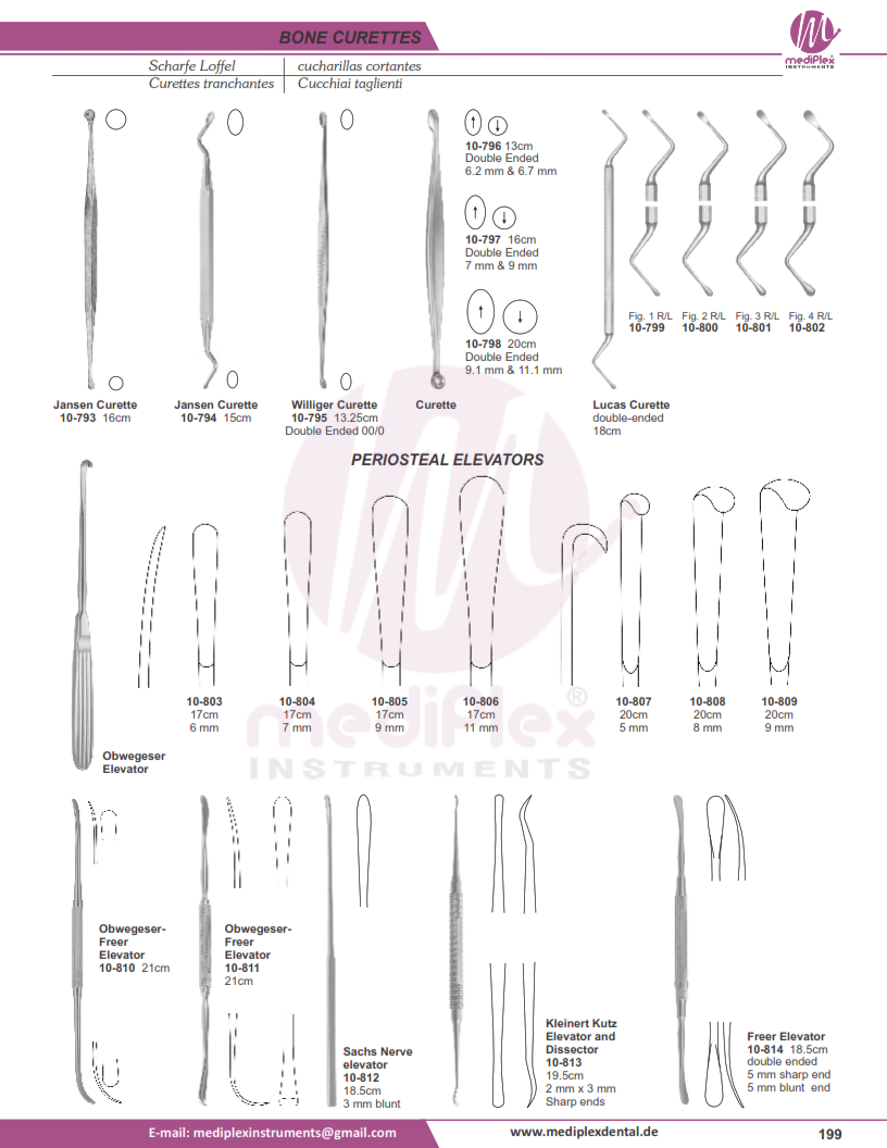 Mediplex Instruments